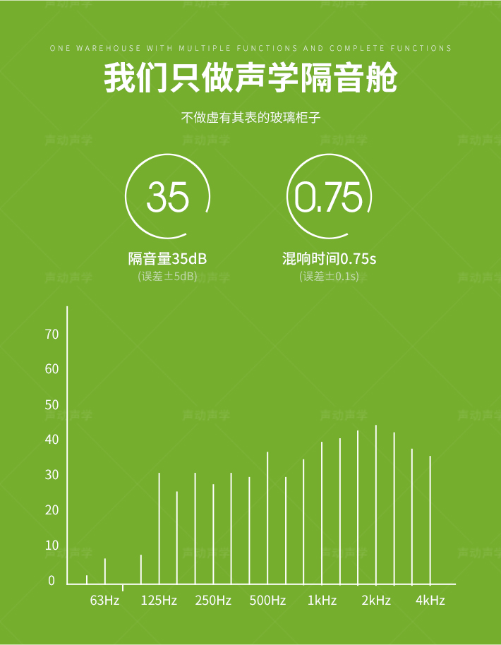 隔音舱 静音舱 直播舱 休息舱(图8)