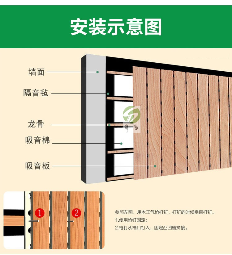 槽木吸音板 条形吸音板 吸音板 开槽吸音板(图3)