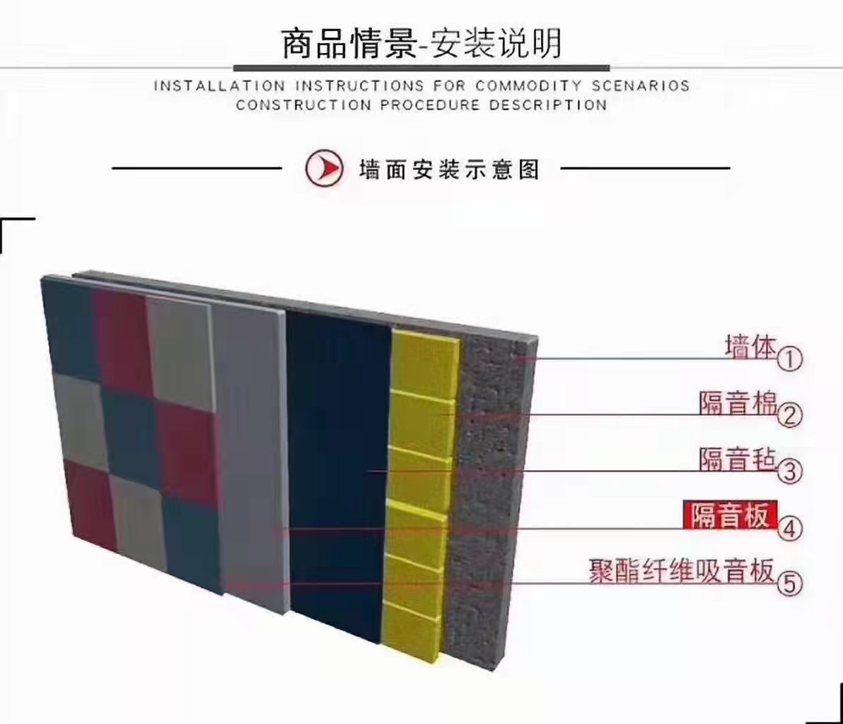 吸音板 纤维吸音板(图3)