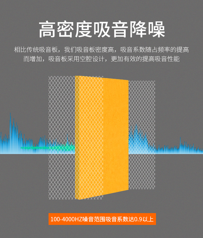 吸音板 纤维吸音板(图2)